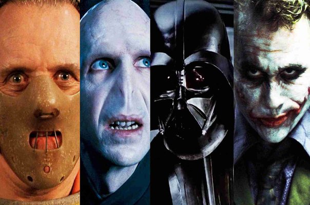 viết nhân vật phản diện