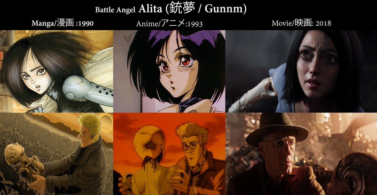 Alita là ai