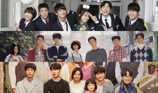 Phim Reply 1988