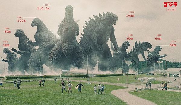 Godzilla là gì