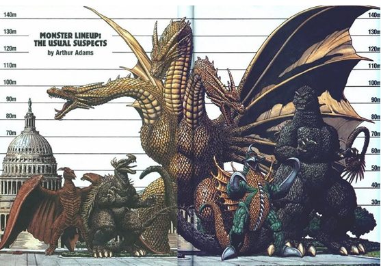 Godzilla là gì