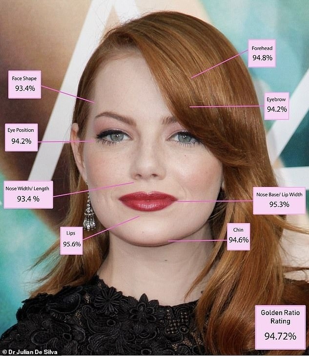 emma-stone-guong-mat